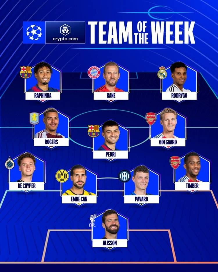 开云-巴萨战平阿森纳，阿扎尔梅开二度欧冠的简单介绍