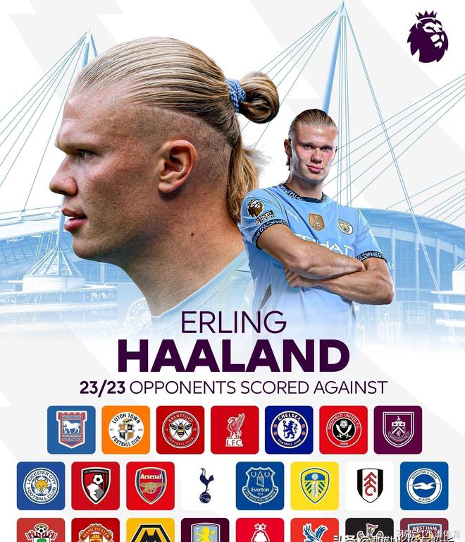 曼城绝杀曼联,哈兰德乌龙送礼英超 曼城绝杀曼联,哈兰德乌龙送礼英超