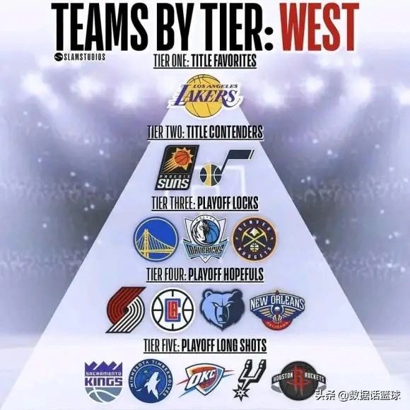 灰熊主教练策略调整：球队取得连胜